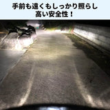 FCL. (F -shell) Motorcycle LED H7 headlight vehicle inspection compatible White 6000k 2400LM 12V DC with fan for car 1