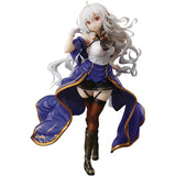Fuyu Genius Prince Red Print National Remanufactured Ninim Ralei, 17 Scale, PVC, Pre-painted Complete Figure