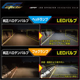 IPF E101HFBW HEADLIGHT FOG LAMP LED BULB EFFECTOR Series 6,500K H8/H11/H16 Halogen size Model with Cooling Fan