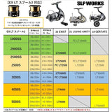 Daiwa Slp Works SLPW EX LT Spool 2