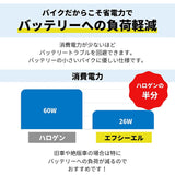 FCL. (F -shell) Motorcycle LED H7 headlight vehicle inspection compatible White 6000k 2400LM 12V DC with fan for car 1