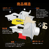 H4 LA-Fi LED Headlight [For Honda] 2 lamps for genuine halogen exchange type cars Linksauto