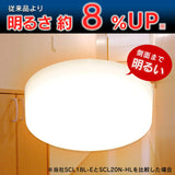 Iris Ohyama SCL20L-HL Small Ceiling Light, 2000 Lumens, Light Color (Recommended for Kitchen and Bathrooms)