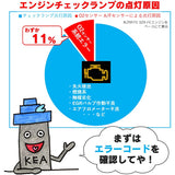 Kansai Eco Arp (KEA) KEA A/F Sensor AS0-201 Suzuki Nissan Mazda Mitsubishi Compatible 18213-58J01 18213-84G00 18213-82k00 22740-4A0A0 22740-4A0A1 2274-4A0A2 2 2740-4A00C 1A00-18-8G1 1A12
 -18-861 1a12-18-861A 1A00-13-210 MQ504654