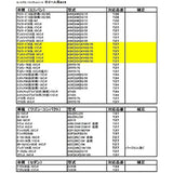 Silkblaze Heat Blue Emblem Seat/BK Base T-28 HBW-T28BK