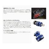 Zenith OKUMA (Okuma) Azores Azores Offshore Spinning Reel