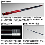 Daiwa TT/R 60M/R Mountain Stream Rod, Prime, Fishing Rod