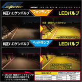 IPF Headlight Fog Lamp LED Valve Effector Series 2600K H8/H11/H16 Halogen -sized cooling fan Model E104HFBW