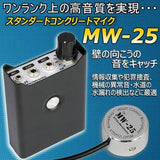 Standard Concrete Microphone MW-25