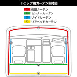 Jet Inoue (Jet INOUE) Truck Curtain Riraka Center Curtain High Flef Wine Red 507153