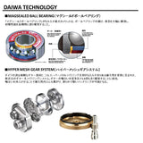 Daiwa (Daiwa) bait reel 18 RYOGA (right/left handle) (2018 model)