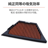 DAYTONA 75269 Motorcycle Air Cleaner, for ZZR1400 (06-16), etc., 3-Layer Constration, Filter Oil Applied, Replacement Air Filter