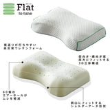 Nishikawa EH92559453 Pillow for People with Stiffness Shoulders, Nishikawa Sleep Lab, Flat, Fits Shoulders, Shoulder Arch Shape, Back Facing, Sideway, 3D Construction, High Resilience, Washable Side Fabric,