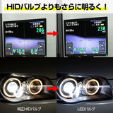 Bellof LEZ102S LED HEADLIGHT D2S Genuine Replacement Bulb, 6,500K Optimal LED Performance ver. 2