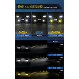 YOURS Y32-036 [2] S C-HR Late Models, Genuine LED FOG Lamp, Replacement Bulb, YELLOW 3000K, Yellow