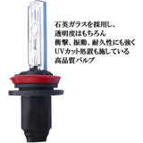 Customize (Customized) H11 55W Ultra -thin digital ballast HID set 6000K