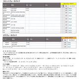 Kitaco (KITACO) SBS Brake Pad 678DC Dual Carbon Motor Factory Caliper HHI Caliper 7777-0678081