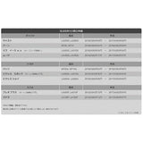 KIRAMEC SL65DR1 CAR SPEED Linked Auto Door Lock System