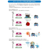 Anest IWATA AIRREX CHMX6011-1 MINI COMPRESSOR (Compressor + Airbrush + Coil Hose)