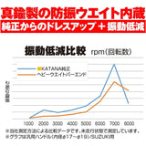 Daytona Bike Burend Aluminum Villet Kawasaki M8 type Heavy weight revolver green Z900RS Ninja250 ZX-258 etc. 17268