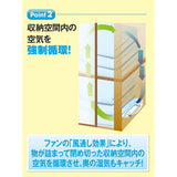 doraipettofan Closet, Closet Dehumidifier Refill type oz.