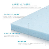 Gel Memory Mattress Topper 3cm Thick (Double)