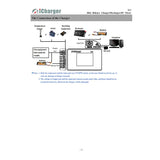 MALTA - iCharger X12 Small Ultra High Performance Charger 1-12CELL 30A/1100W i-X12