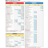 DAYTONA 31060 Super High Speed Pulley & Lamp Plate Set, Live Dio-ZX (94-02)
