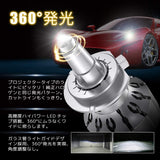 360 -degree full light emission LED glass pillar valve H8/H9/H11 [For Suzuki] 2 lamps for cars LinkSauto