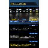 YOURS Y211-008 [2] S Genuine LED FOG Lamp Replacement Bulb for Corolla Touring (Yellow, 3000K)