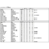 Silkblaze Heat Blue Emblem Seat/BK Base T-28 HBW-T28BK