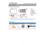 MALTA - iCharger S6 Small Ultra High Performance Charger 1-6CELL 40A/1100W i-S6