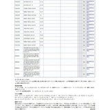 Kitako (KITACO) SBS Brake Pad Race Dual Sinter 901DS-1 CBR1000RRSP, CS1300SB, S1000RR, etc. 777-0901091