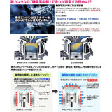 Geki Kantam Ion Balancer Z2