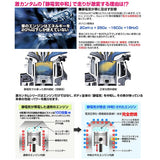 SUPER KANTHAM Power Blade III Set of 2