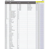 Kitako (KITACO) SBS Brake Pad 566DC Dual Carbon RS125R Aprilia Beta Veta Veta Kazibati Ducati Girera Gas Gas Gas Gas Gas Husk burner KTM Lavella etc. 7777-0566081