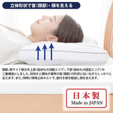 Nishikawa 650869003 Pillow, Supports Neck and Head, 2-Layer Construction, 3D Quilt, Easy to Sleep, Fits Shoulders and Mouth, Adjustable Height, Washable, Made in Japan, Doctor Sleep, 25.6 x 15.7 inches