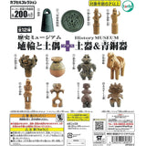 Historical Museum Rin Doggy Earthenware Bronze, Set of 12 Types