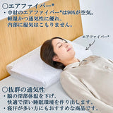 airweave Pillow, Adjustable Height and Firmness, Air Weave Pillow, Standard