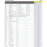 Kitako (KITACO) SBS Brake Pad Race Dual Sinter 901DS-1 CBR1000RRSP, CS1300SB, S1000RR, etc. 777-0901091