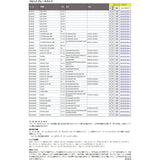 Kitako (KITACO) SBS Brake Pad 806DC Dual Carbon GSX-R600/750/1000R Hayabusa NINJA ZX-10R Z1000 etc. 777-0806081