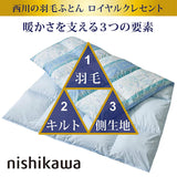 Nishikawa KA02002001 Down Comforter, Single, 85% Down, Bio Up Treatment, Heat Retention, Made in Japan, Royal Crescent Blue