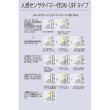 KOIZUMI BU15733SB LED Bracket Light (Rainproof Type with Sensor)