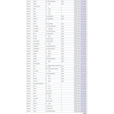 Kitako (KITACO) SBS Brake Pad Lace 634DS-1 YZF-R1, T-MAX, MT-09/07, etc. 777-0634091