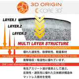 CLINGAIR FOR RECARO RS-G seat cushion (2-piece set C-GL3/C-TL3)